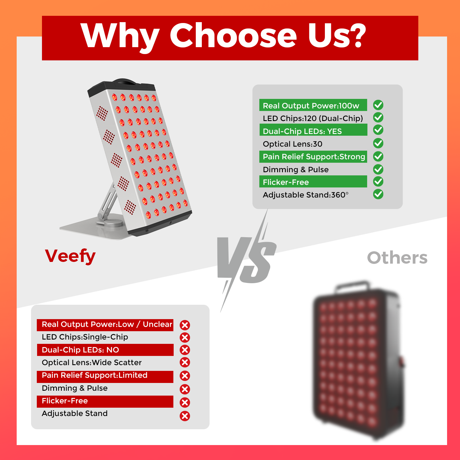 Red Light Therapy V-P300