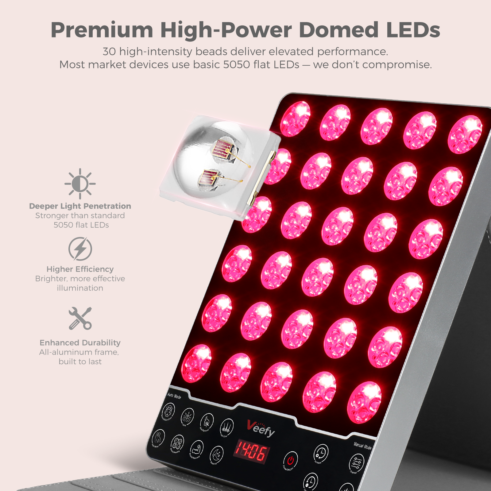 Red Light Therapy Panel V-F48