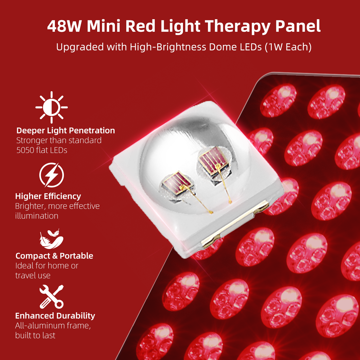 Red Light Therapy Panel  V-P48